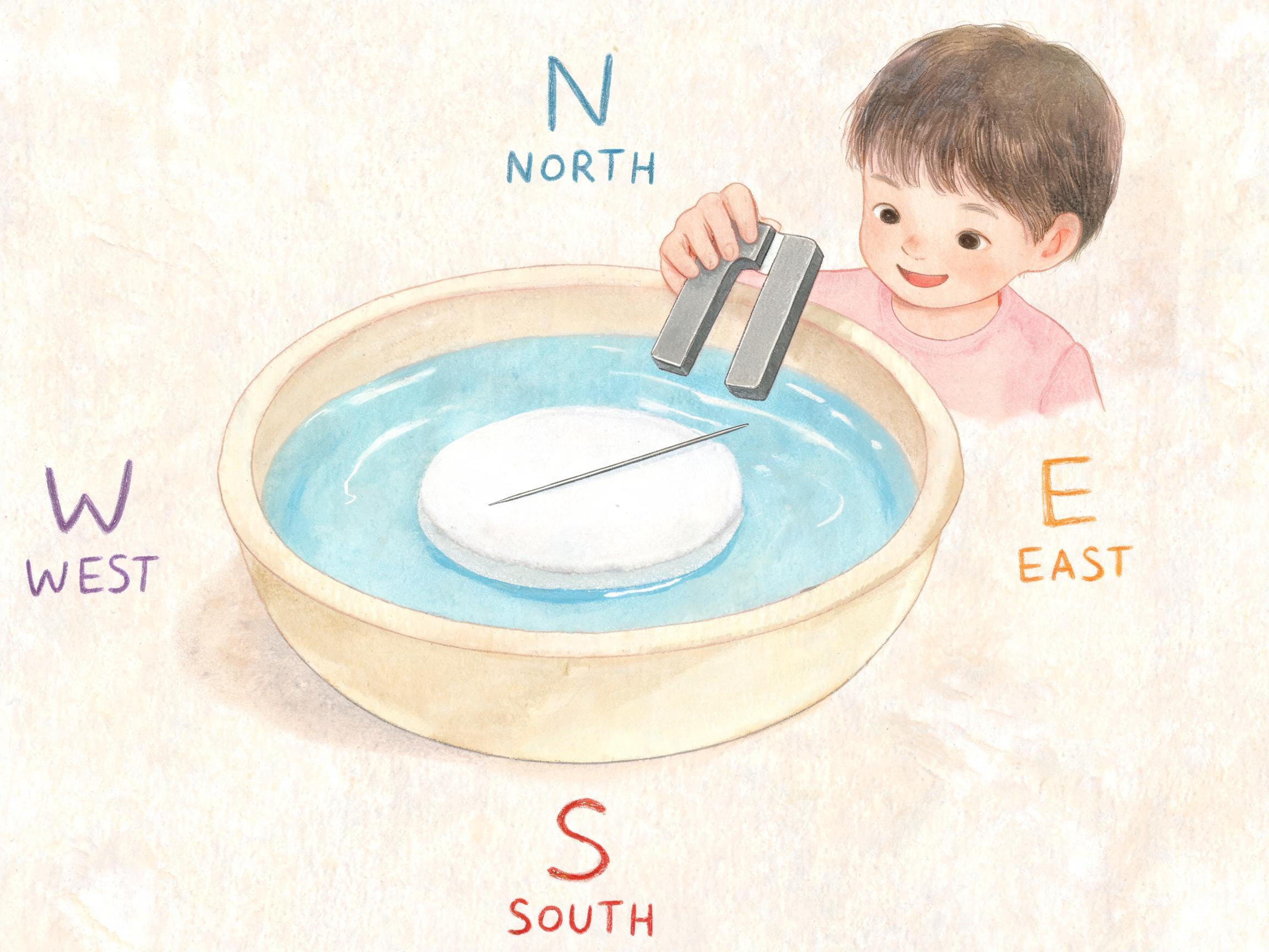 让针变成小指南针